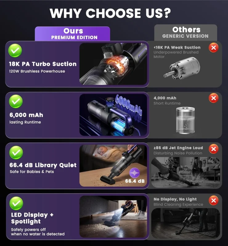 Additional comparison photo for the product page.