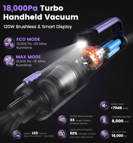 car vacuum portable cordless detail view