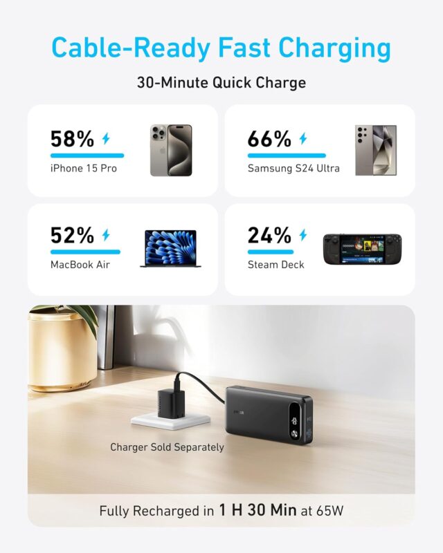 anker power bank 000mah detail view for visual comparison