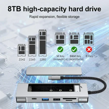 usb hub nvme ssd detail view