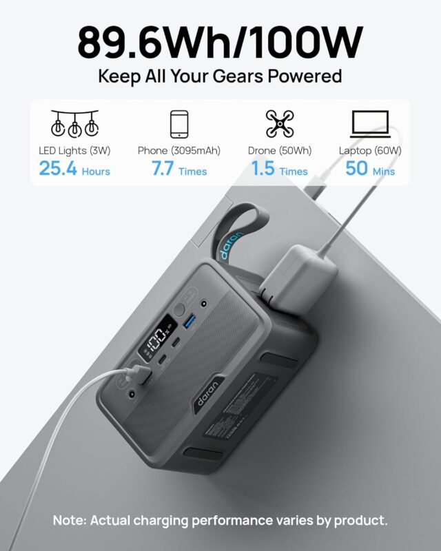 daran portable power station detail view for visual comparison