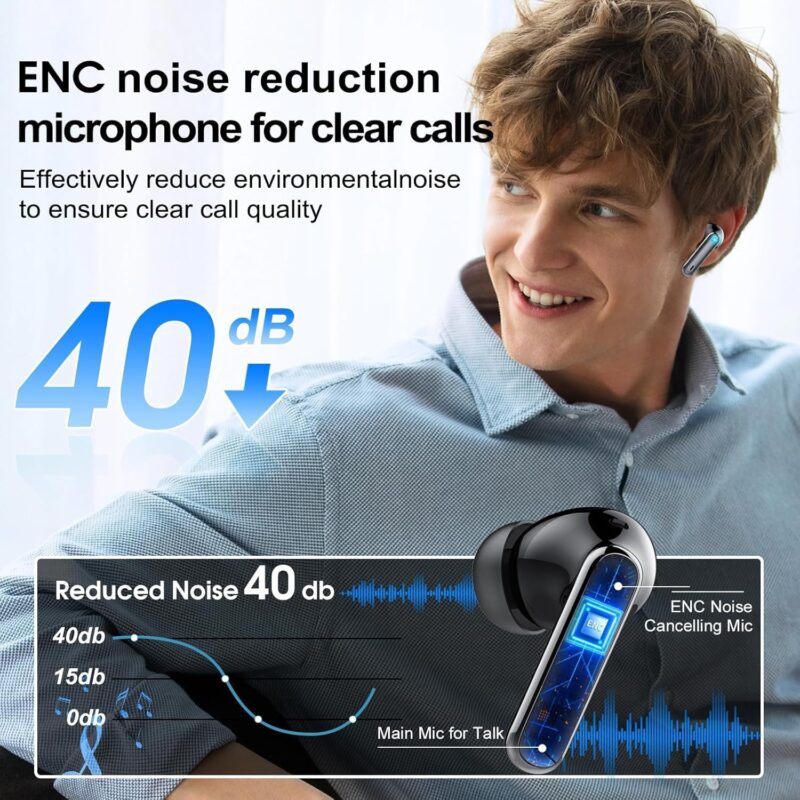 Extra gallery image with useful product information.